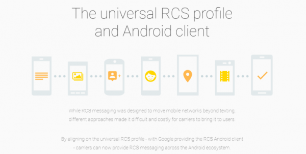 Android e standard RCS