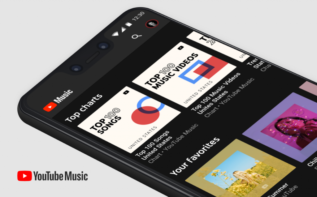 YouTube Music: riproduzione in background per tutti dal 3 novembre in Canada