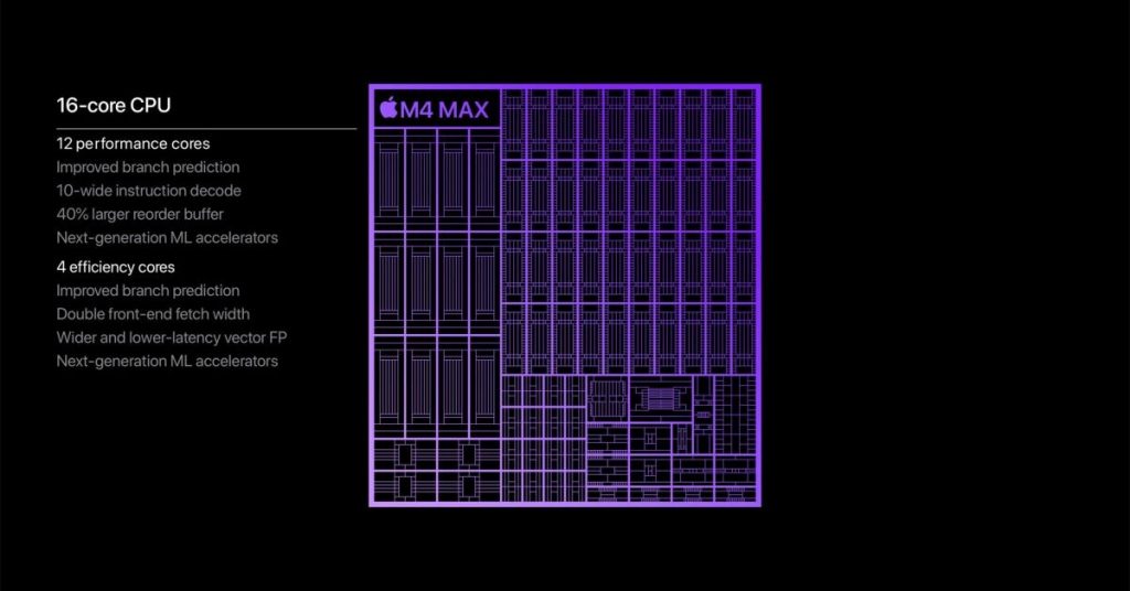 La potenza del nuovo M4 Max di Apple: il processore più veloce sul mercato