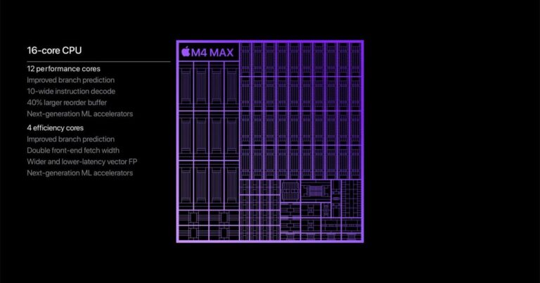 Apple-M4-Max-chip-CPU-performance_big.jpg.large_2x